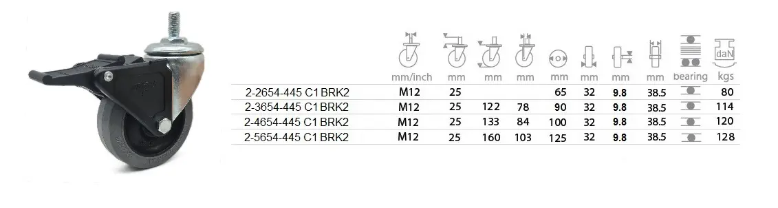 ลูกล้อ Anti-static เกลียวหมุนมีเบรค ( ESD)