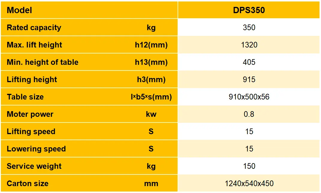 โต๊ะปรับระดับยกสูงไฟฟ้า 350 กก. แบบ 2 ชั้น แข็งแรงปลอดภัย