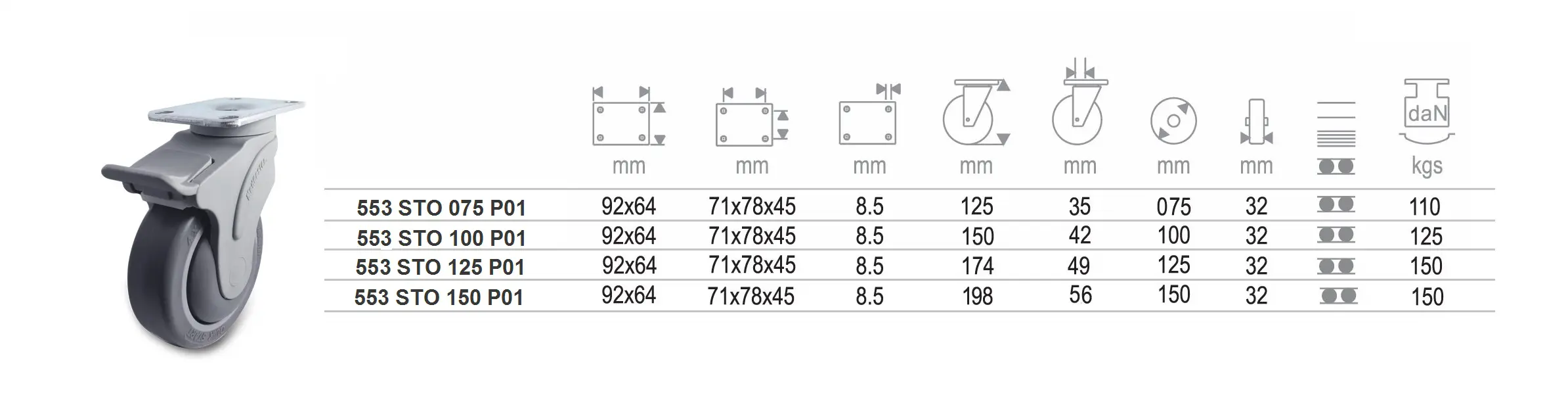 ลูกล้อยางสีเทา STO แป้นหมุนมีเบรค