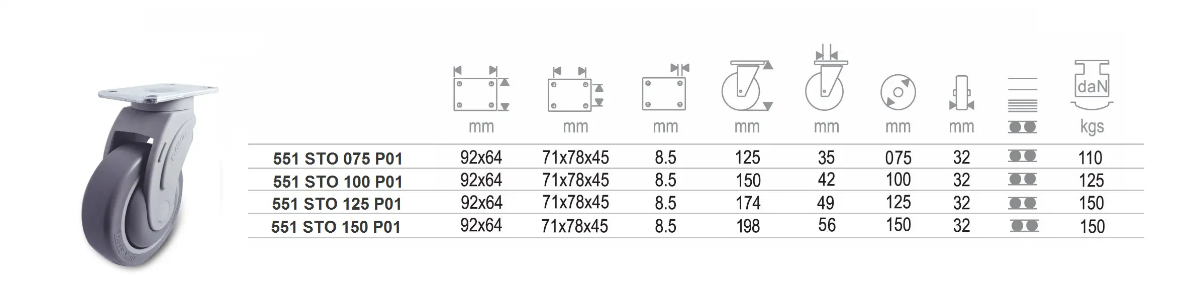 ลูกล้อยางสีเทา STO แป้นหมุน