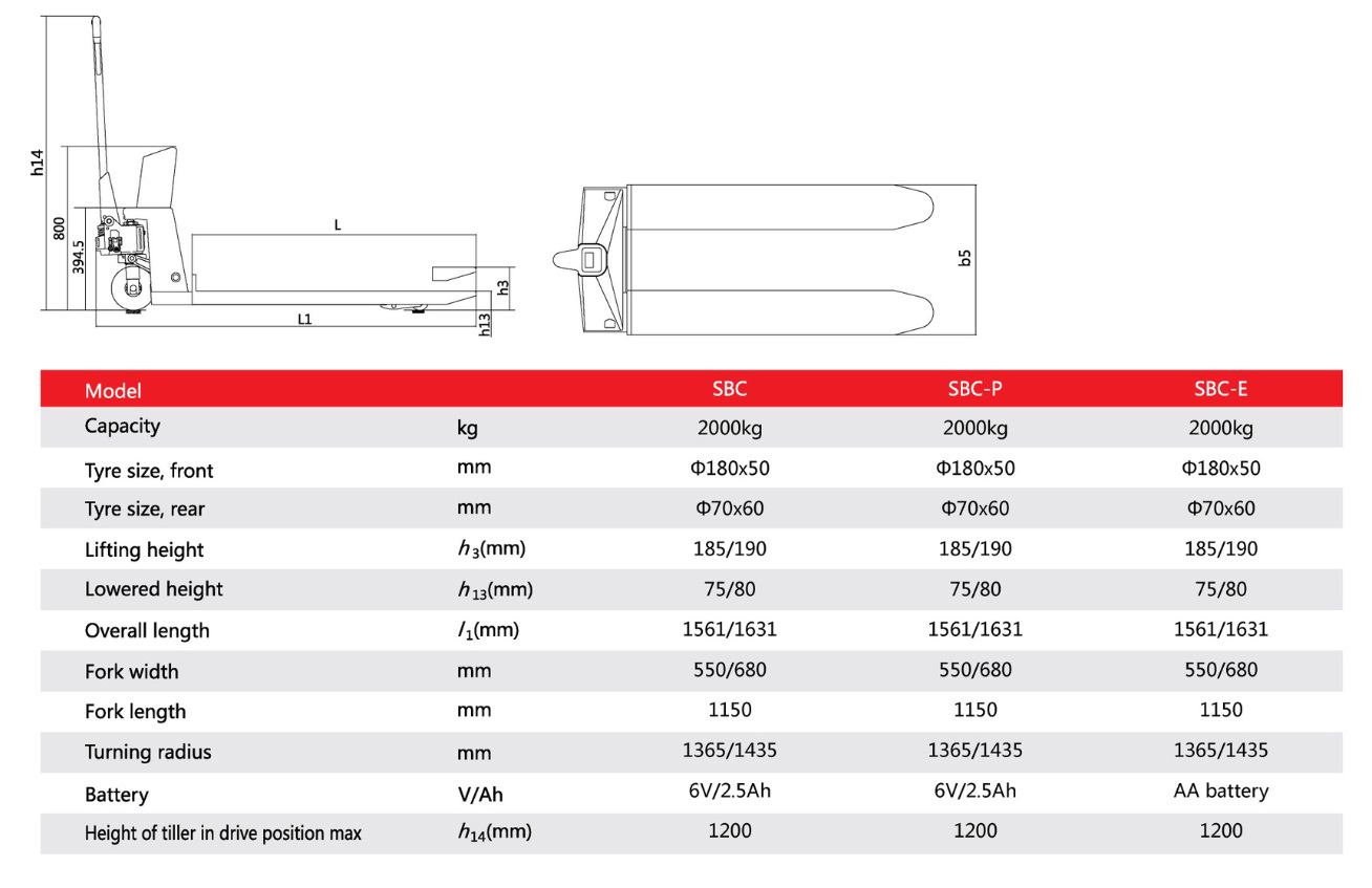 รถยกลากพาเลท ROCKMAN 2 ตัน พร้อมตาชั่งในตัว แม่นยำ แข็งแรง